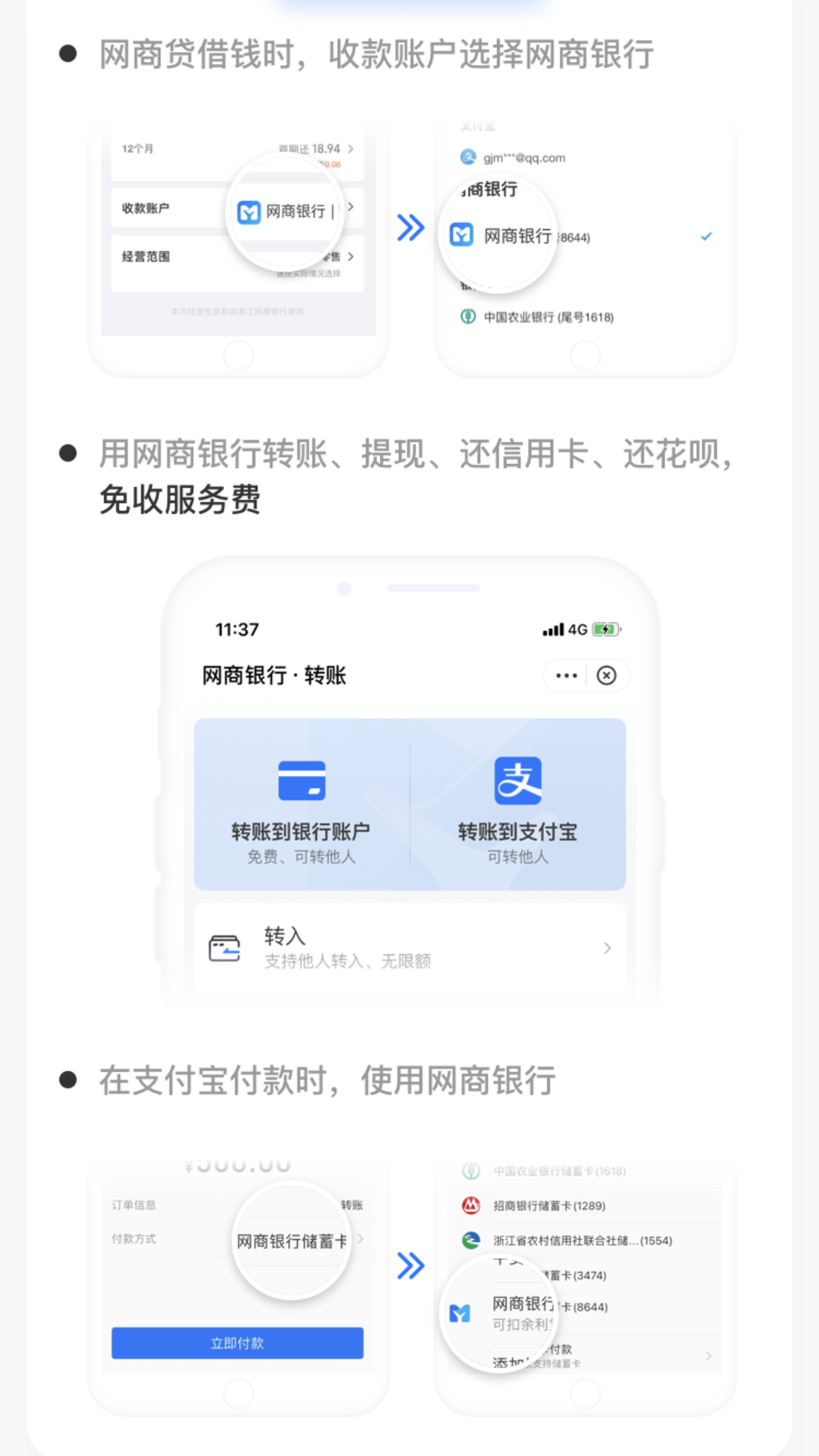网商贷怎么开通(当前逾期严重能下款的平台)