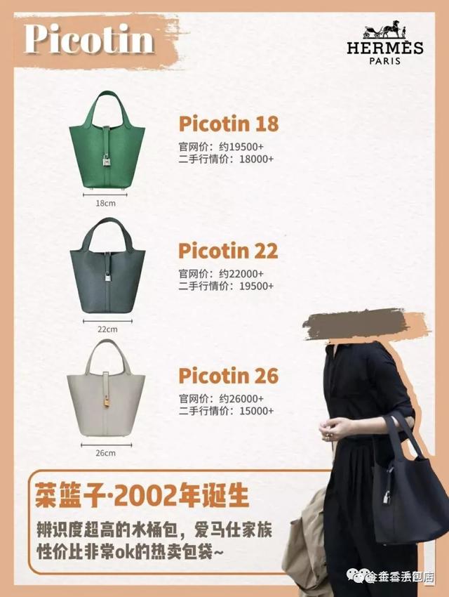 hermes是什么牌子，hermes是什么牌子的手表（秒收藏丨1分钟图解爱马仕包包九大经典系列）
