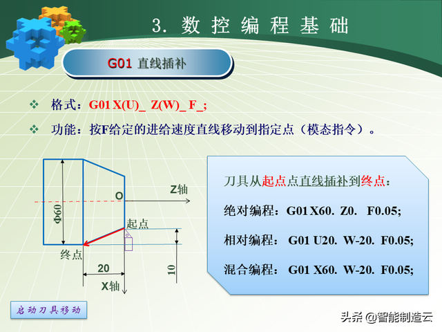 初学者学数控编程的步骤，数控编程小白从0基础到编写复杂程序—用案例详细说明