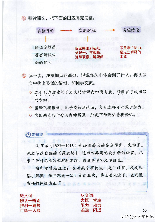 三年级下册语文27课课堂笔记，三年级下册语文27课练习题（三年级下语文电子课本注释）