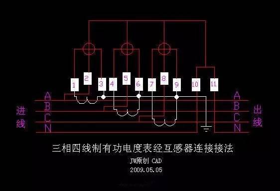 电表倍率是什么意思，各式机械式电度表的工作原理及接法大全