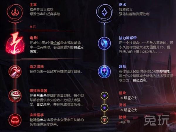 ap蛮王出装顺序，ap蛮王出装顺序无限火力2020怎么样（LOL：三相成蛮王核心装）