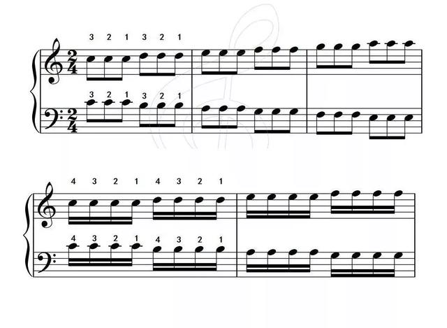 琵琶轮指技巧教程，教你简单易懂的方法学习轮指