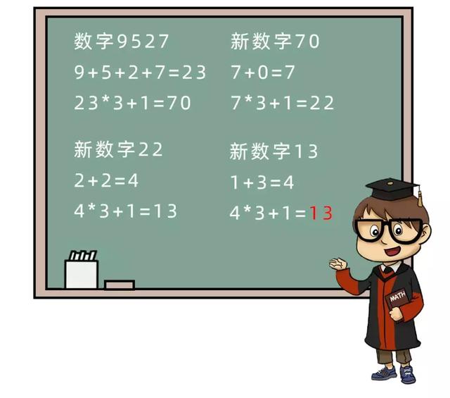 奇妙的数字黑洞，数字黑洞495（印度数学家发现的这个数）