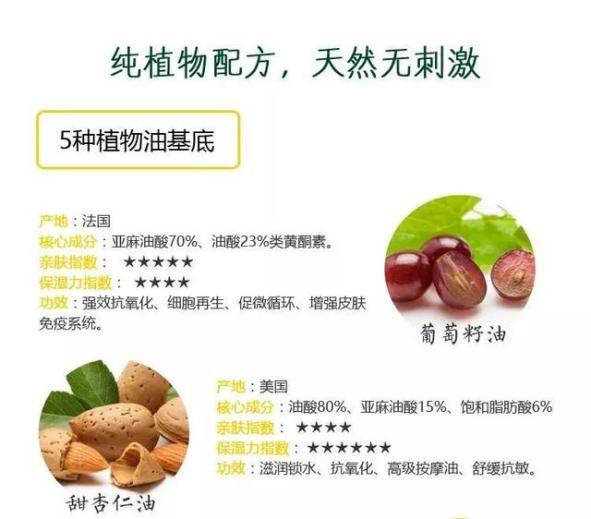 卸妆油怎么乳化，卸妆油里进了一点水（这支卸妆油开挂了）