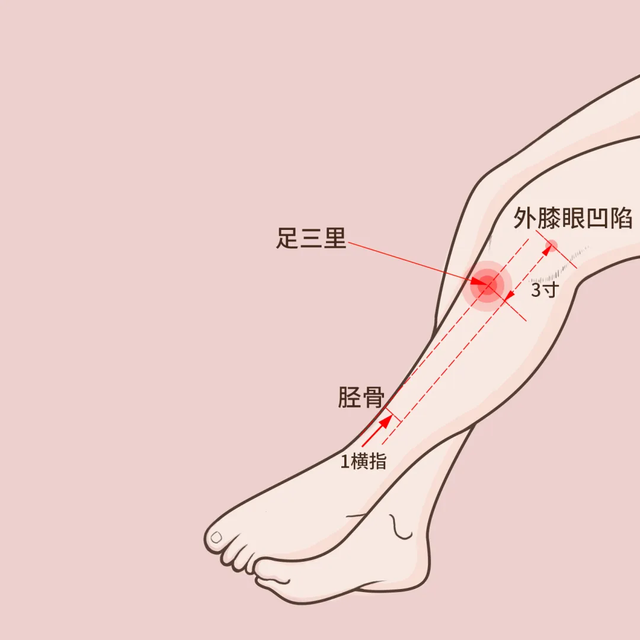 女性体寒该怎么办，女人体寒该怎么办（这6个告别体寒的方法请收好）