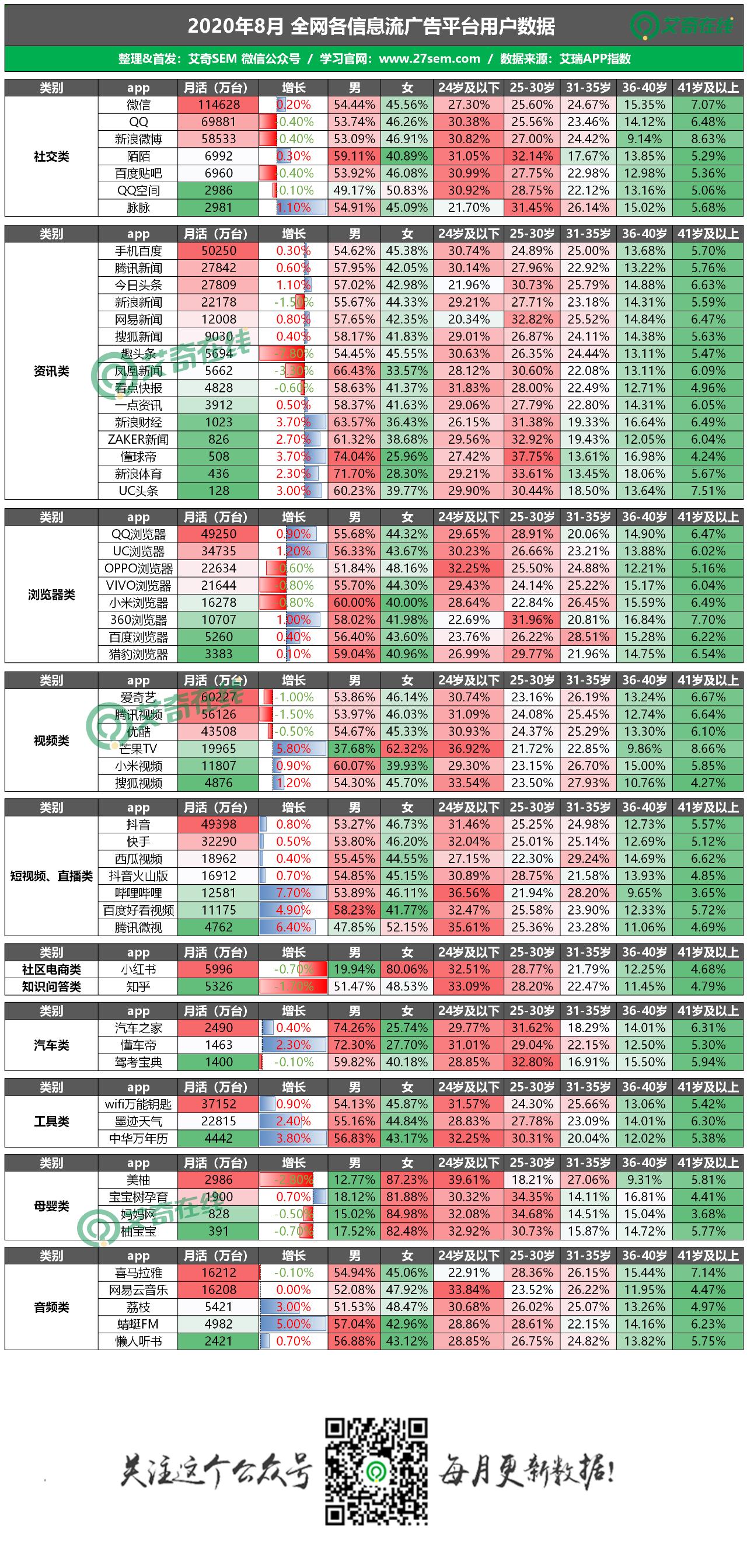 什么是转化成本（计划转化成本高优化的10个问题一览）