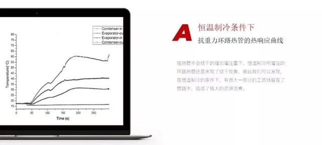 ppt如何去掉图片底色，PPT中如何去除图片的背景色（这7个PPT图片处理技巧）