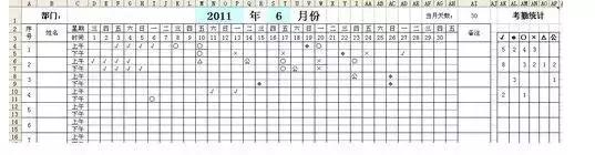 个人考勤表怎么做,自己做考勤表怎么做(怎么用Excel制作考勤表) 个人考勤表怎么做,自己做考勤表怎么做(怎么用Excel制作考勤表)