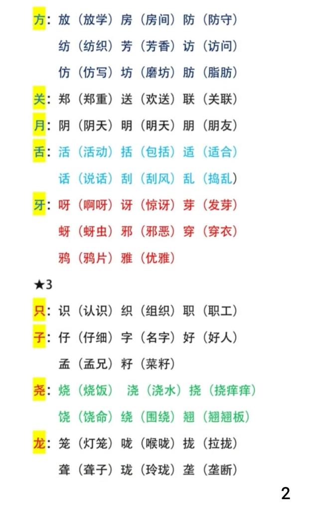 傍的组词和拼音，傍组词二年级（二年级语文上册加偏旁组新字汇总）