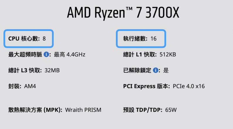 amd是什么(amd的cpu型号解读)