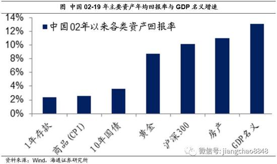 支付寶基金可以隨時贖回嗎，支付寶基金可以隨時贖回嗎知乎？