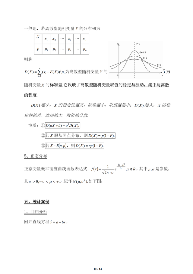 统计学基础知识，统计学基础知识的基本概念（概率、统计基本知识归纳总结）