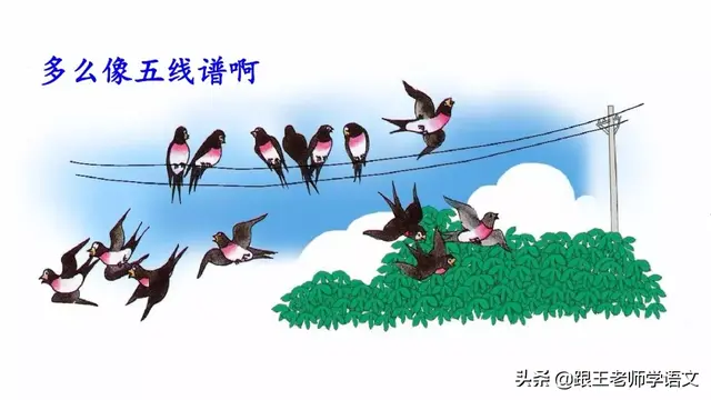 燕的多音字组词，燕京读音（燕国读音（部编语文三年级下册课文2、燕子）