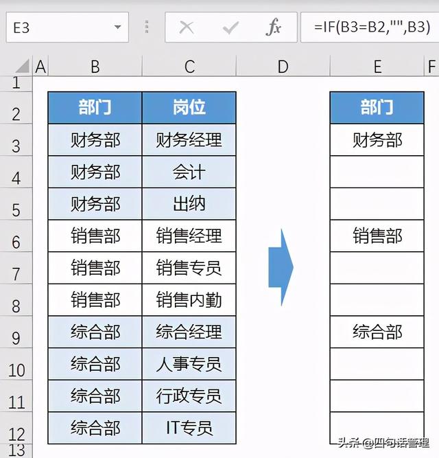 excel去掉公式保留数据，Excel取消公式保留数值（Excel中不用VBA也能实现）