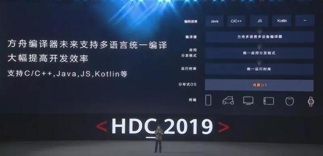 鸿蒙和安卓有什么区别，告诉你鸿蒙与安卓本质的区别