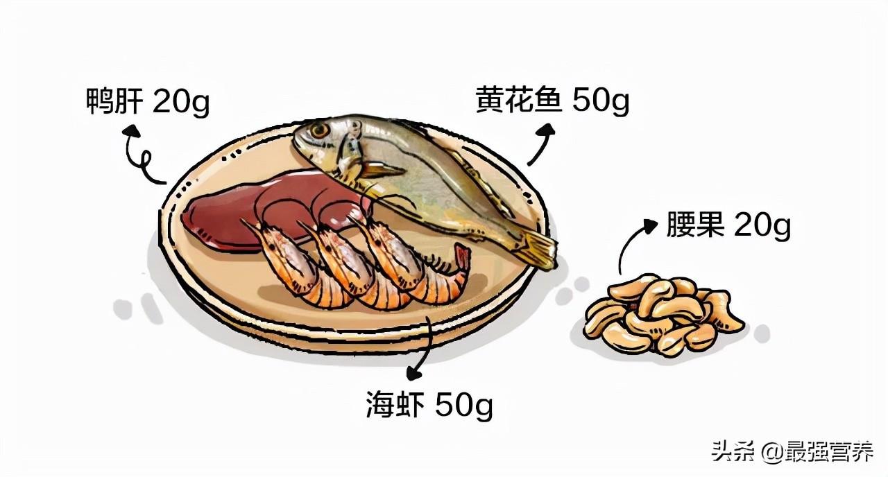 含钙含锌高的食物有哪些，补钙铁锌的10佳食物排行