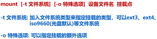 remount命令_linux查看挂载信息命令