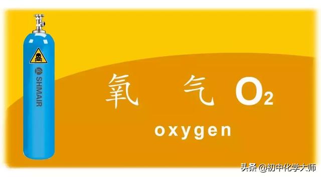 地壳中元素含量，地壳中含量最多的元素（地壳中含量最多的元素--氧元素）