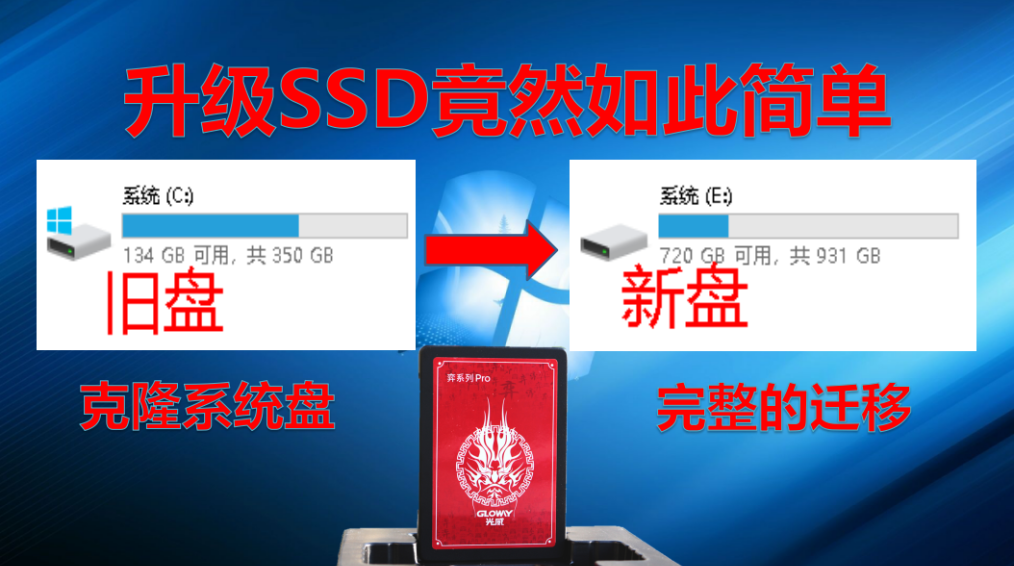 加装固态硬盘如何搬迁c盘（c盘迁移到固态硬盘完全步骤）
