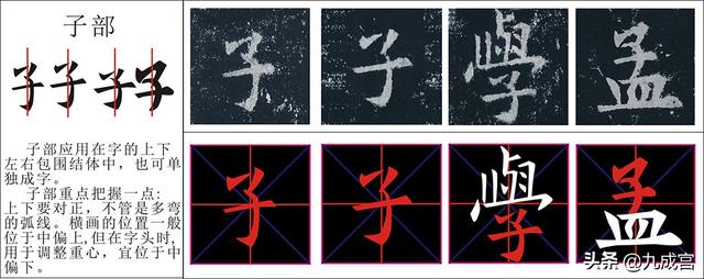 存的部首是什么偏旁，存的部首是什么偏旁组词（九成宫，偏旁部首：37.）