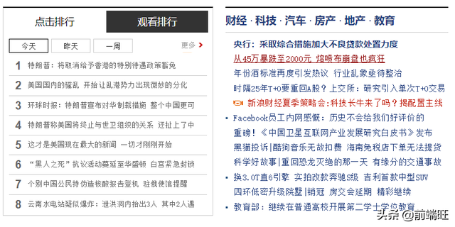 liststyletype小图标怎么设置