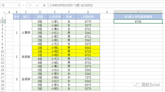 min函数的使用方法，在EXCEL中（MAX和MIN函数你会用吗）