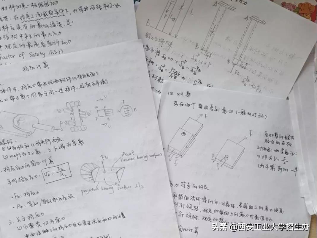 西安工业大学学工部（美食创作）