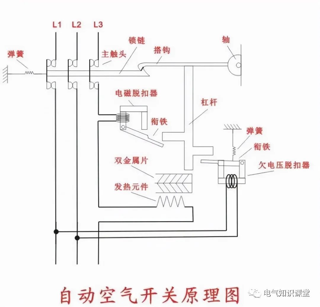 断路器跟空气开关的区别（断路器是不是叫空气开关）