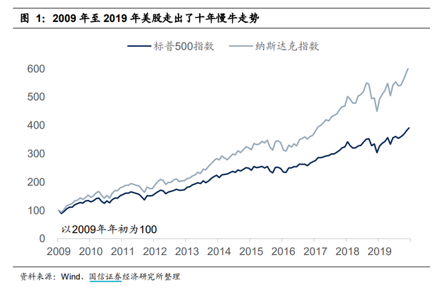 10016基金什么时候可以赎回，010016基金什么时候可以赎回钱？"