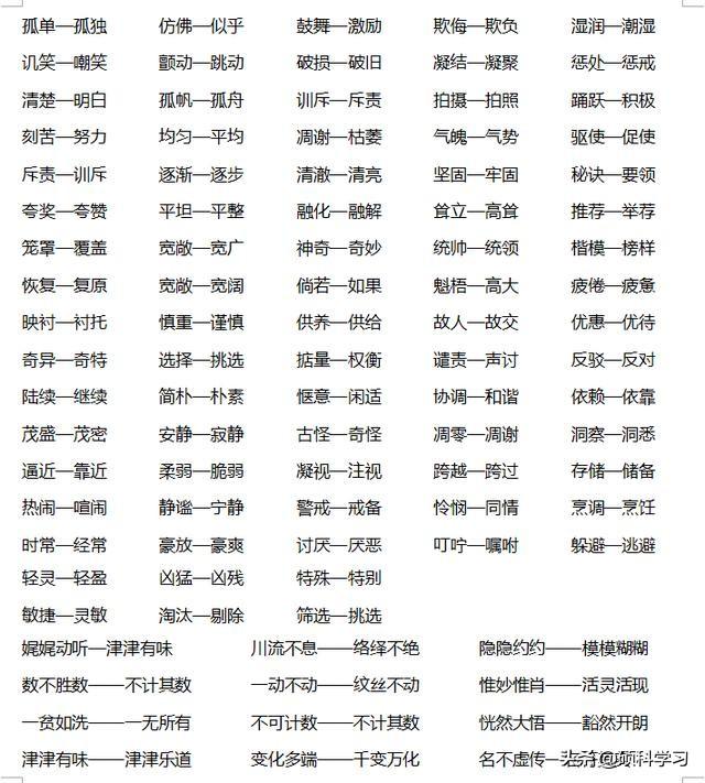 开始近义词是什么词语，开始近义词（1000个近反义词、单元、期中、期末总复习）