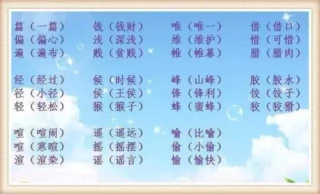 小学语文考试易错常考的多音字、形近字大全