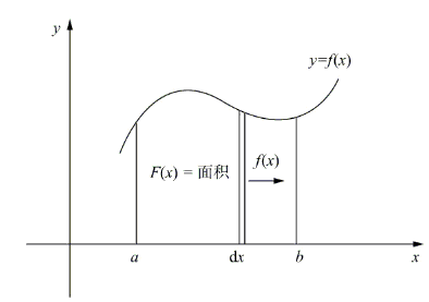 集合的幂集怎么求，集合的幂集怎么求离散（时空是静止还是运动的）