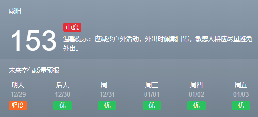 咸阳武功家电维修安装师傅 咸阳今日热点｜抓你没商量！武功陈某等人犯事被抓；咸阳一小区修新路，装新灯……