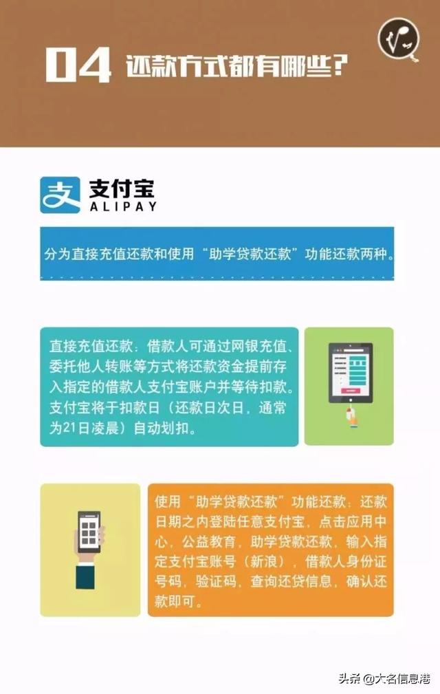 如何申请学生贷款，学生可以申请的贷款（手把手教你申请国开行助学贷款）