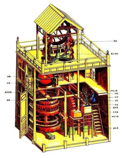 中国古代天文学家，中国古代四大天文学家都是谁（为什么没有诞生杰出的天文学家）