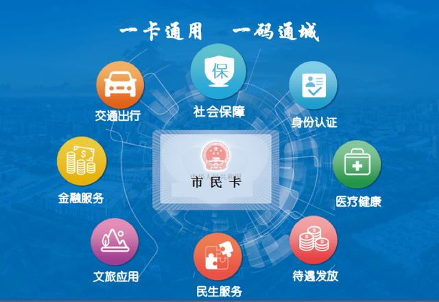 申诉回执编号是什么，申诉回执编号是什么微信（东莞市社保卡网上办理流程及相片回执号教程）