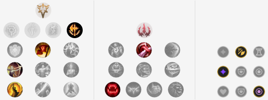 永恒梦魇为什么叫noc，永恒梦魇百科（9.24版本五大T1级中单）