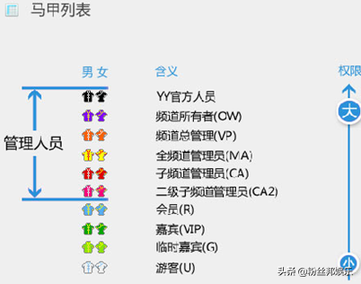 yy符号图案大全，表情符号图案大全可复制（这波送的是“老铁情怀”）