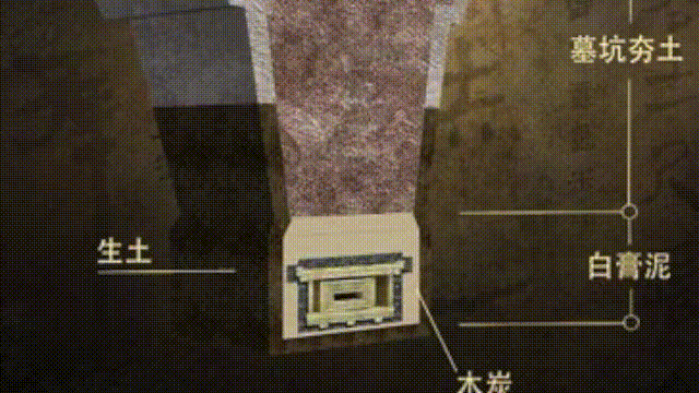 铜祖是什么东西，铜祖是什么东西图片（这座古墓似是跨越了几千年的时空）