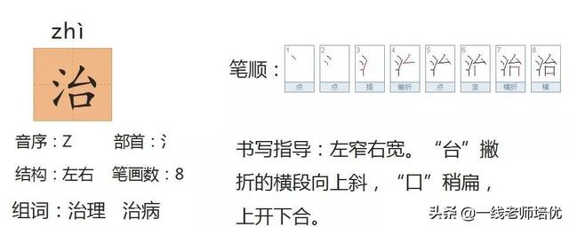 劝告的近义词是什么，劝告的近义词是什么 标准答案-反义词大全（】部编版二年级语文上册）