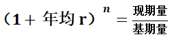 平均数计算公式，excel求平均值用什么公式（考前再看一次数资公式集锦！）