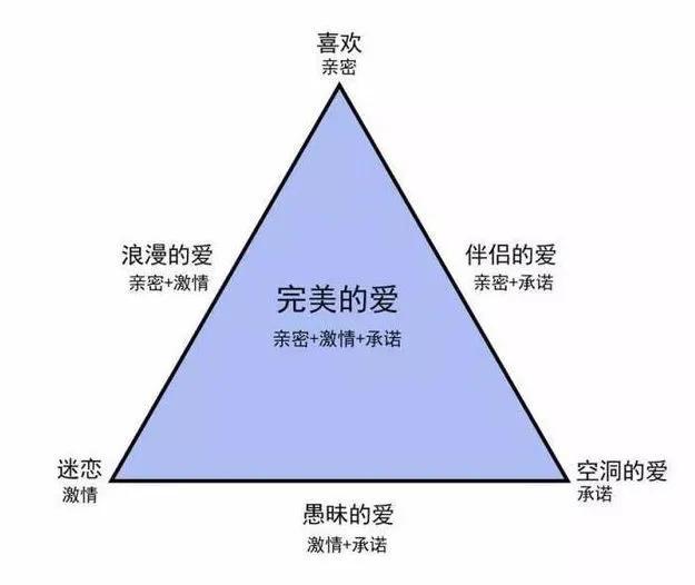 梦见断联的情人说明他也想你，梦见和不联系的情人又见面了他想我了么（分手后男生会想起前女友的好吗）