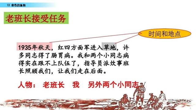 金色的鱼钩作者，陆定一简历（部编版语文六年级下册第13课《金色的鱼钩》图文讲解+知识要点）
