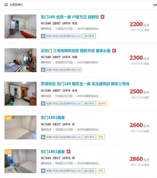 单间租房200元附近，附近的出租房子单间出租（给来深圳外来客租房的一些建议）