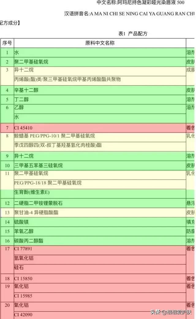 染唇液会有毒性吗，染唇严重有危害吗（Armani阿玛尼小胖丁染唇液）