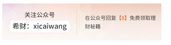 基金提前贖回收益怎么算利息，基金提前贖回收益怎么算利息的？