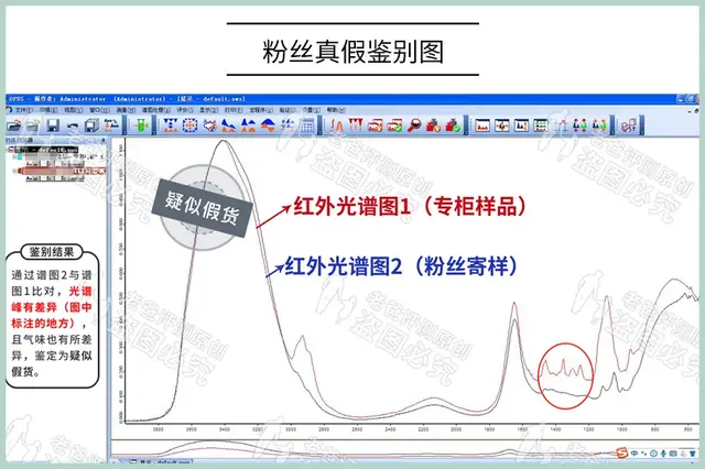 雅诗兰黛小棕瓶真假怎么辨别，雅诗兰黛小棕瓶怎样鉴别真假（不同的版本竟然真是不同的成分）