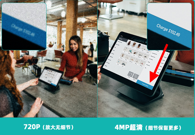 清晰度3mp是什么意思，3MP是多少清晰度（选购家用摄像头你需要知道的事）