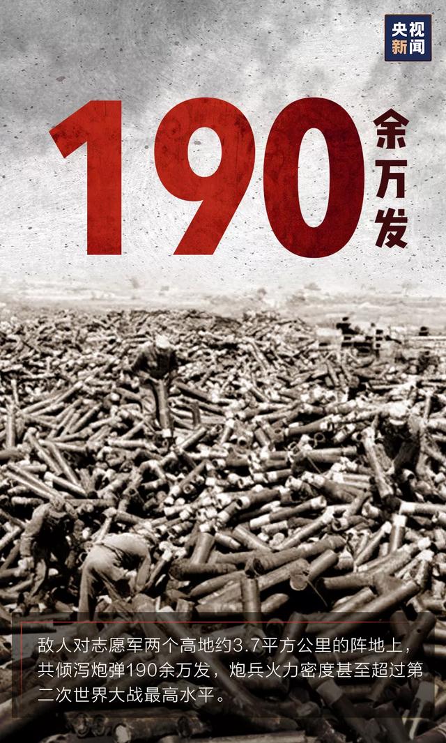 上甘岭精神，上甘岭精神内涵（重温伟大的上甘岭精神）